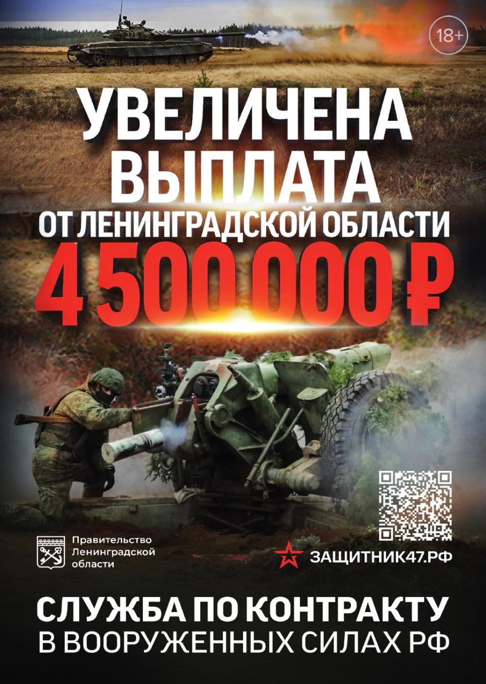 Меры поддержки участников СВО и членов их семей